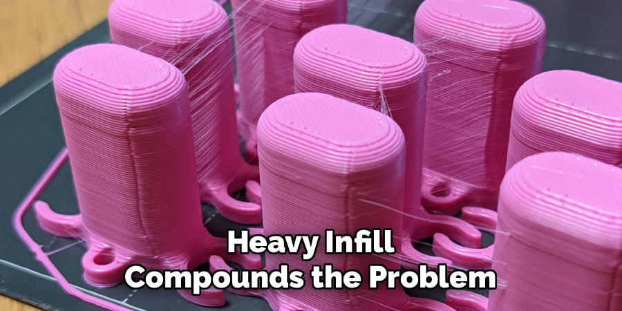 Heavy Infill
Compounds the Problem