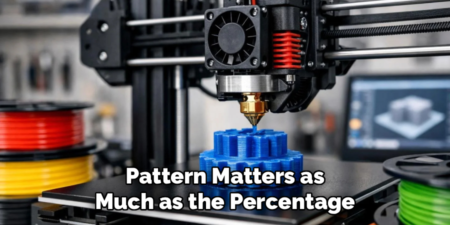 Pattern Matters as Much as the Percentage