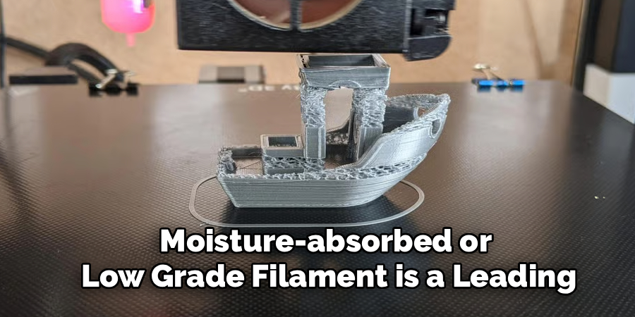 Moisture-absorbed or 
Low Grade Filament is a Leading