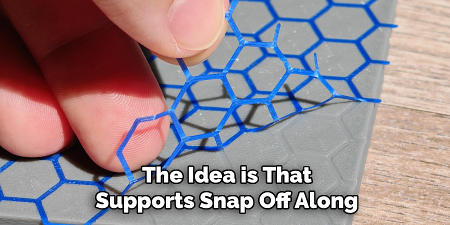 The Idea is That
Supports Snap Off Along