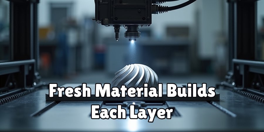 Fresh Material Builds Each Layer