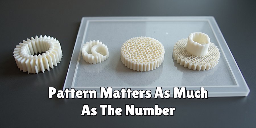Pattern Matters As Much As The Number